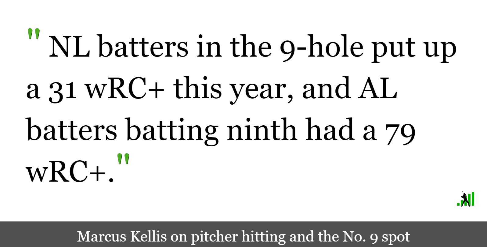 Pitchers Had Another Bad Year Hitting. But No. 9 Hitters… - Vimarsana News